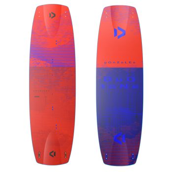 Gonzales 138 2025 & Entity Bindings - Demo